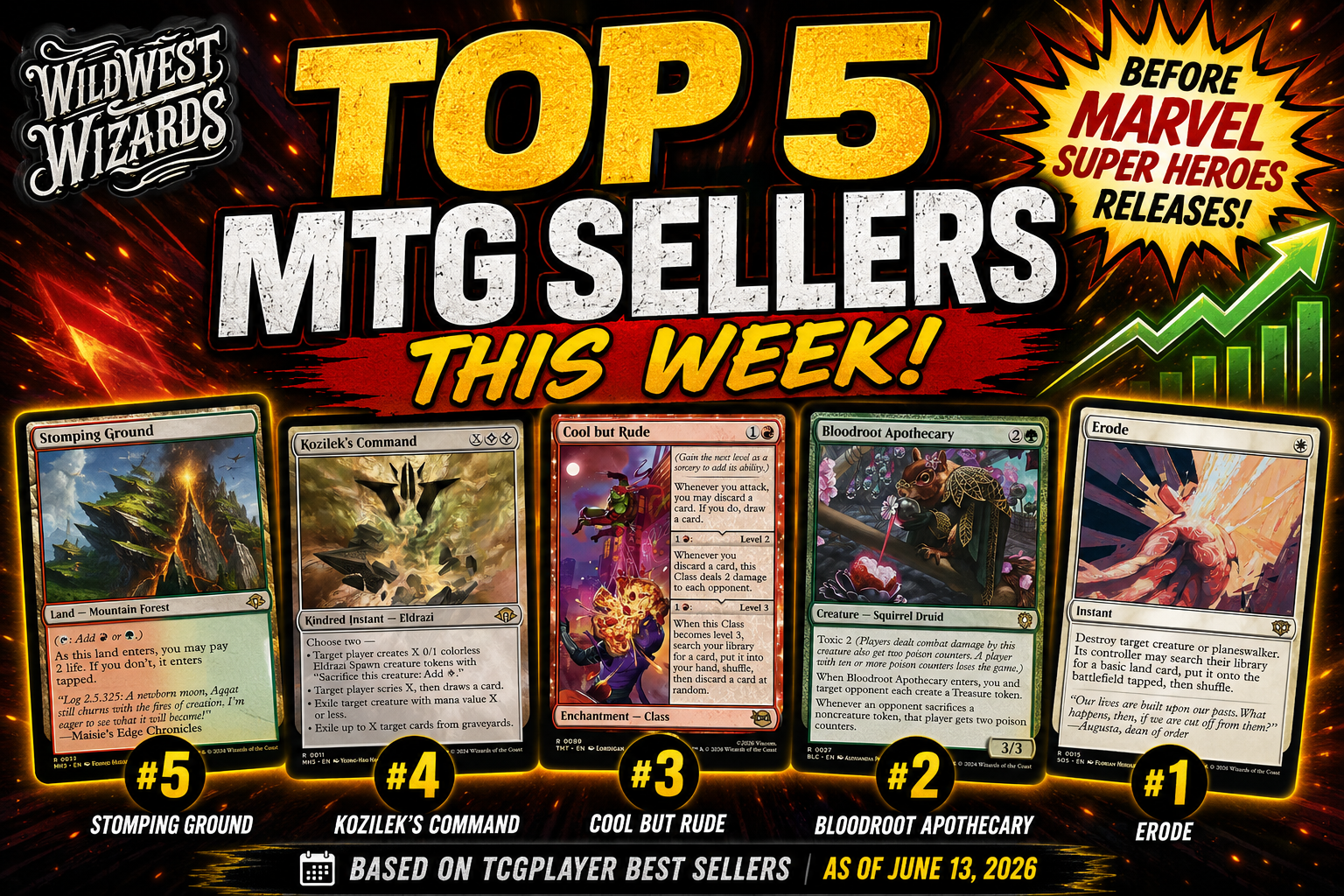 Top 5 MTG Best Sellers This Week